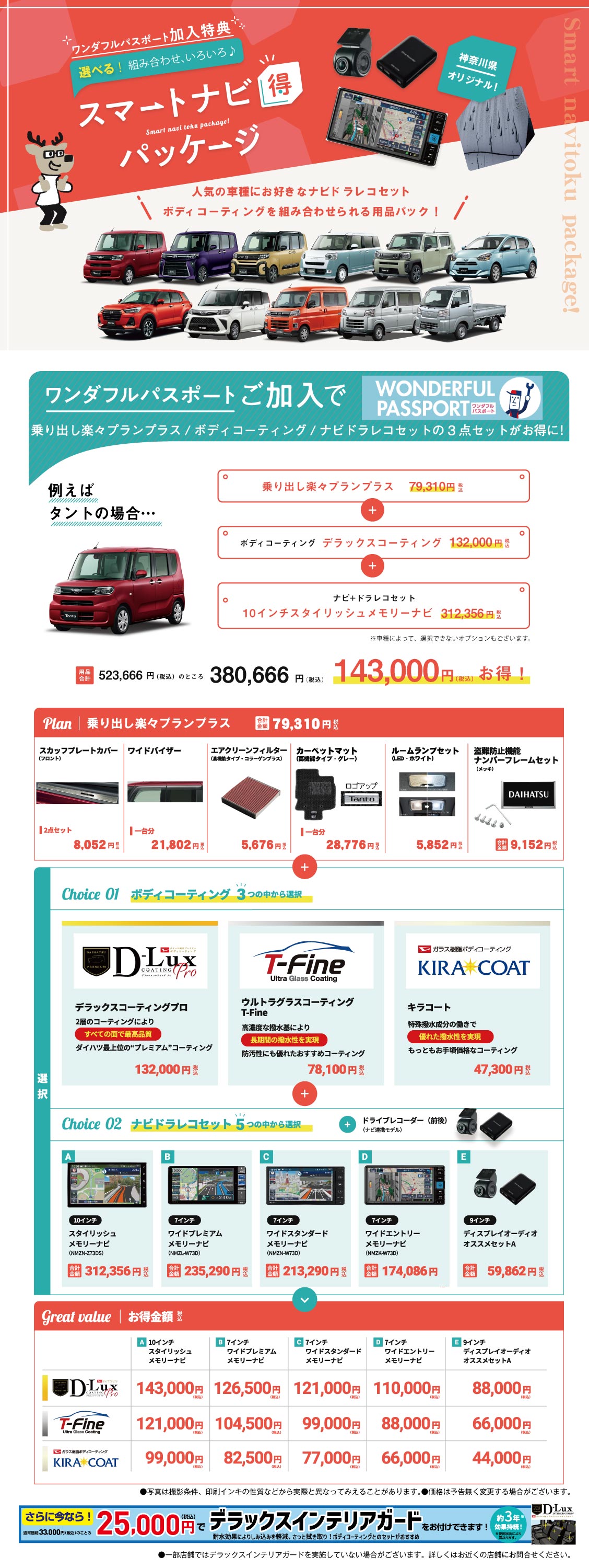 タントスマートナビ得パッケージ